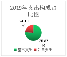 香港六宝典资料免费