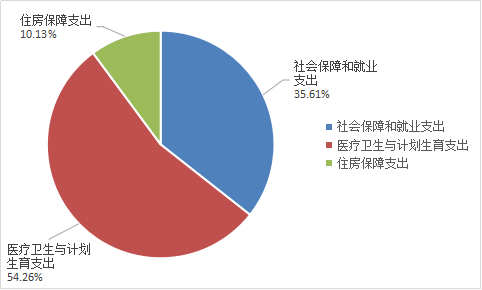 香港六宝典资料免费