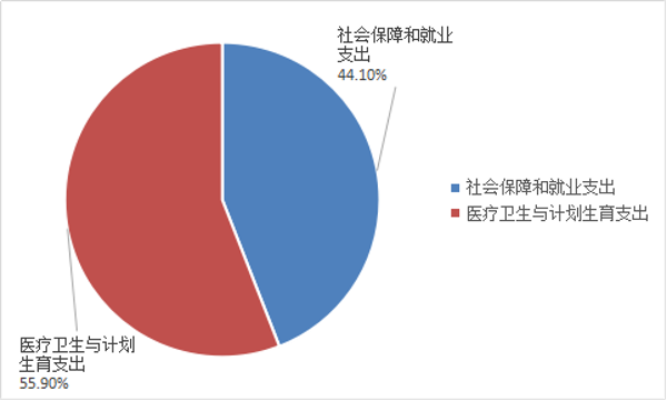 香港六宝典资料免费