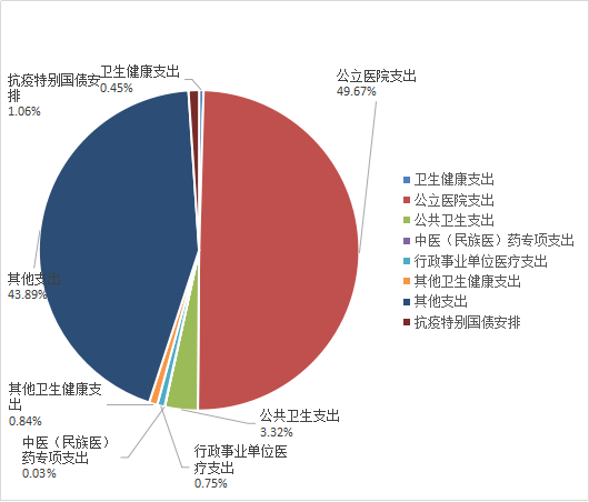 香港六宝典资料免费