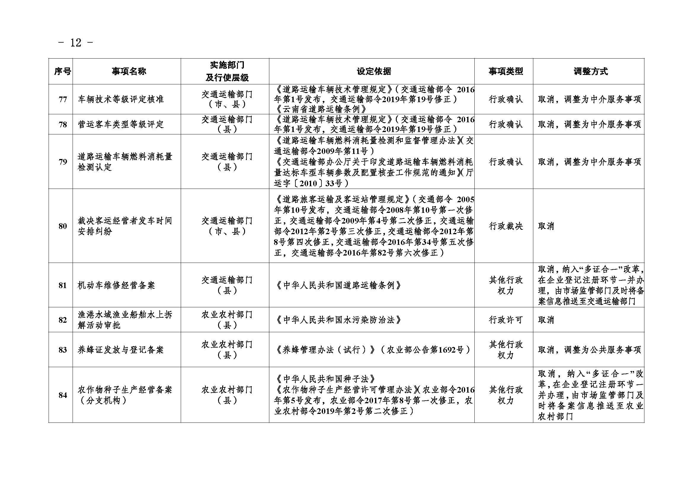 香港六宝典资料免费