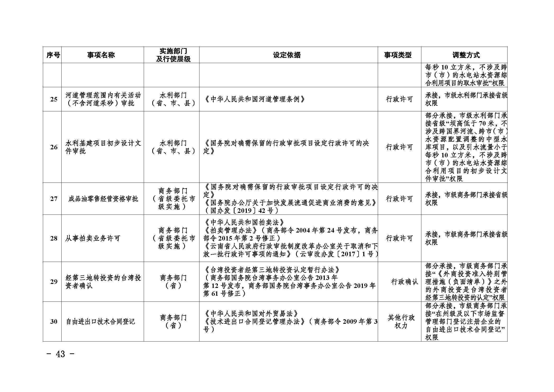 香港六宝典资料免费