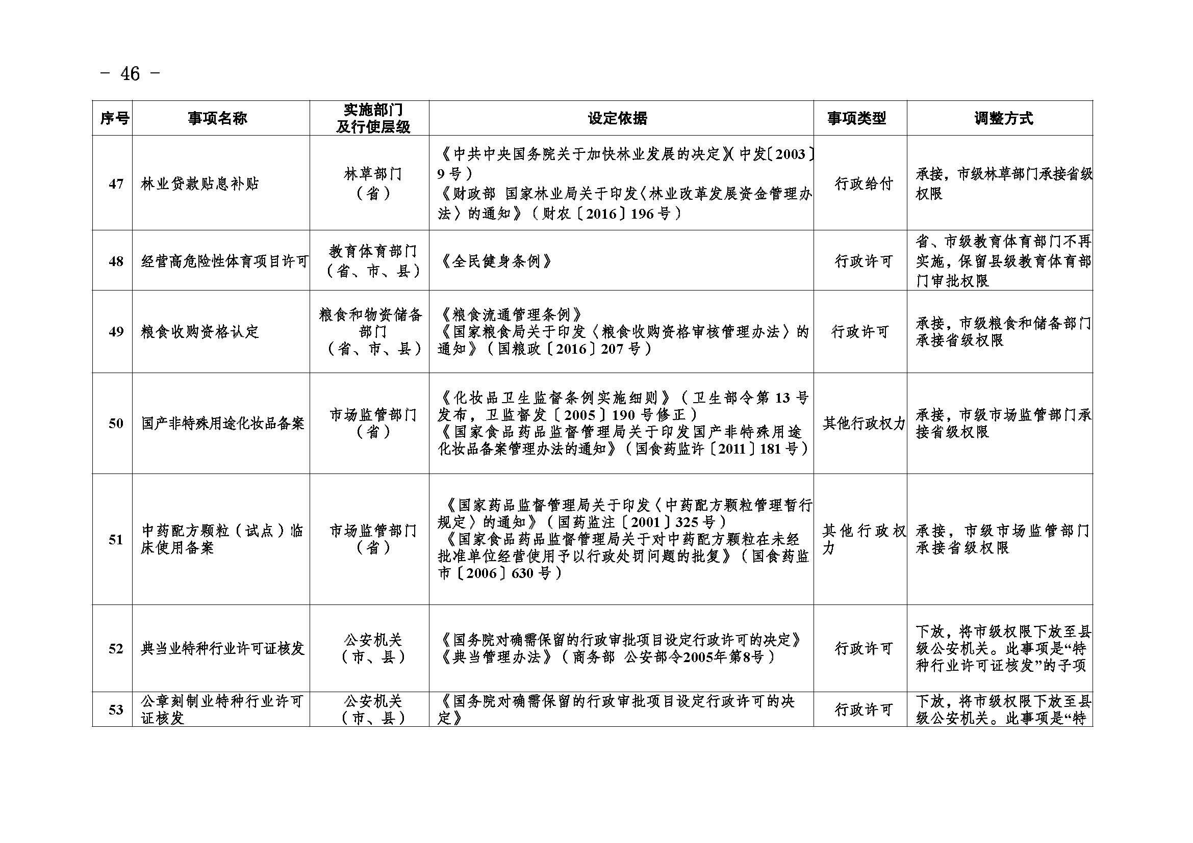 香港六宝典资料免费