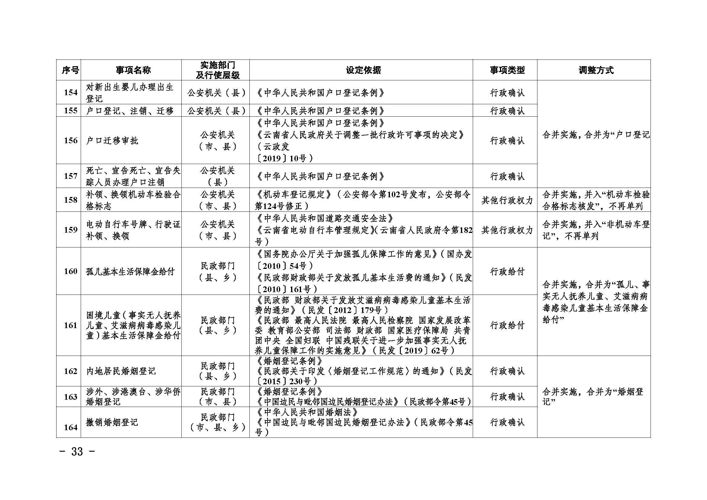 香港六宝典资料免费