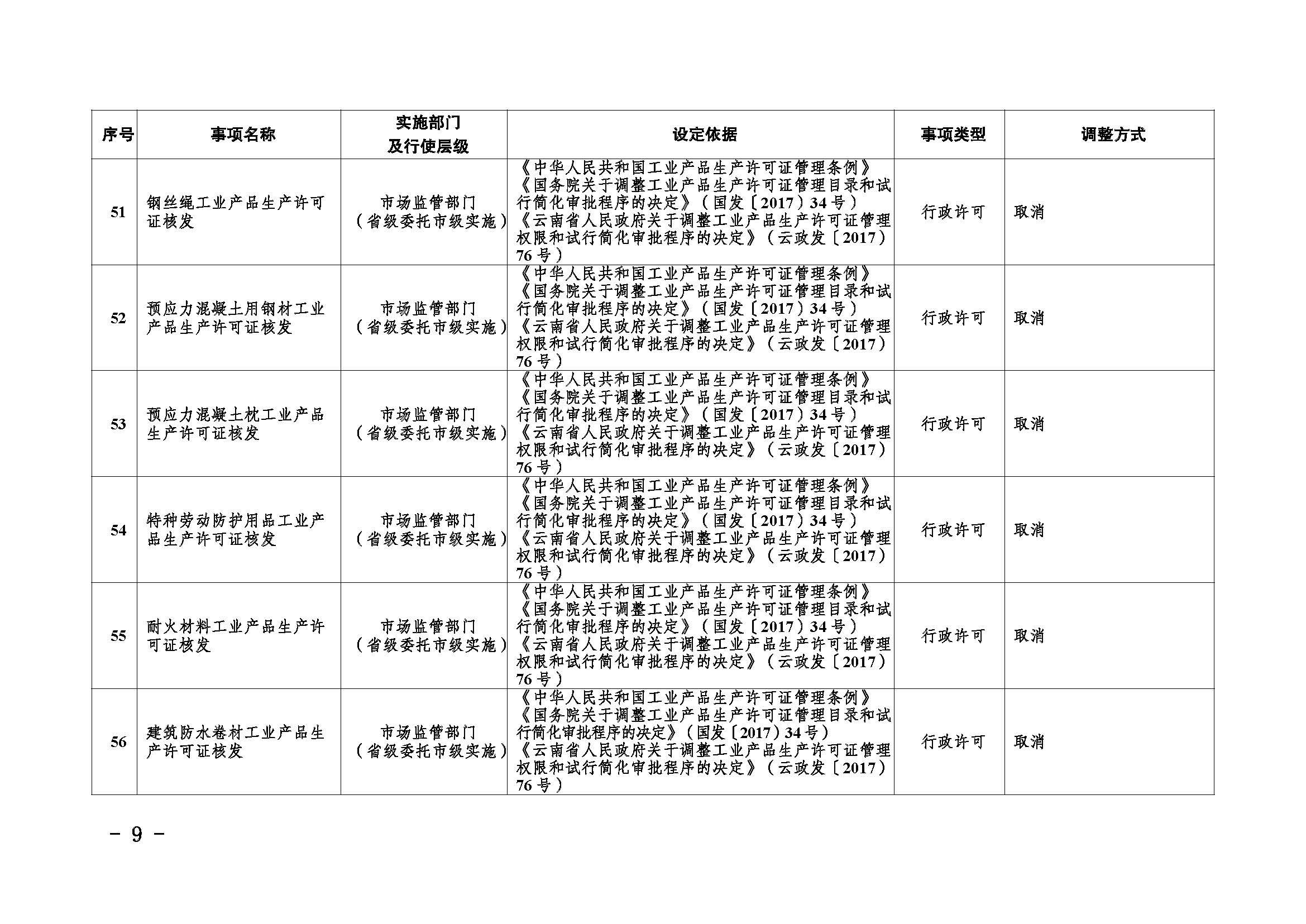 香港六宝典资料免费