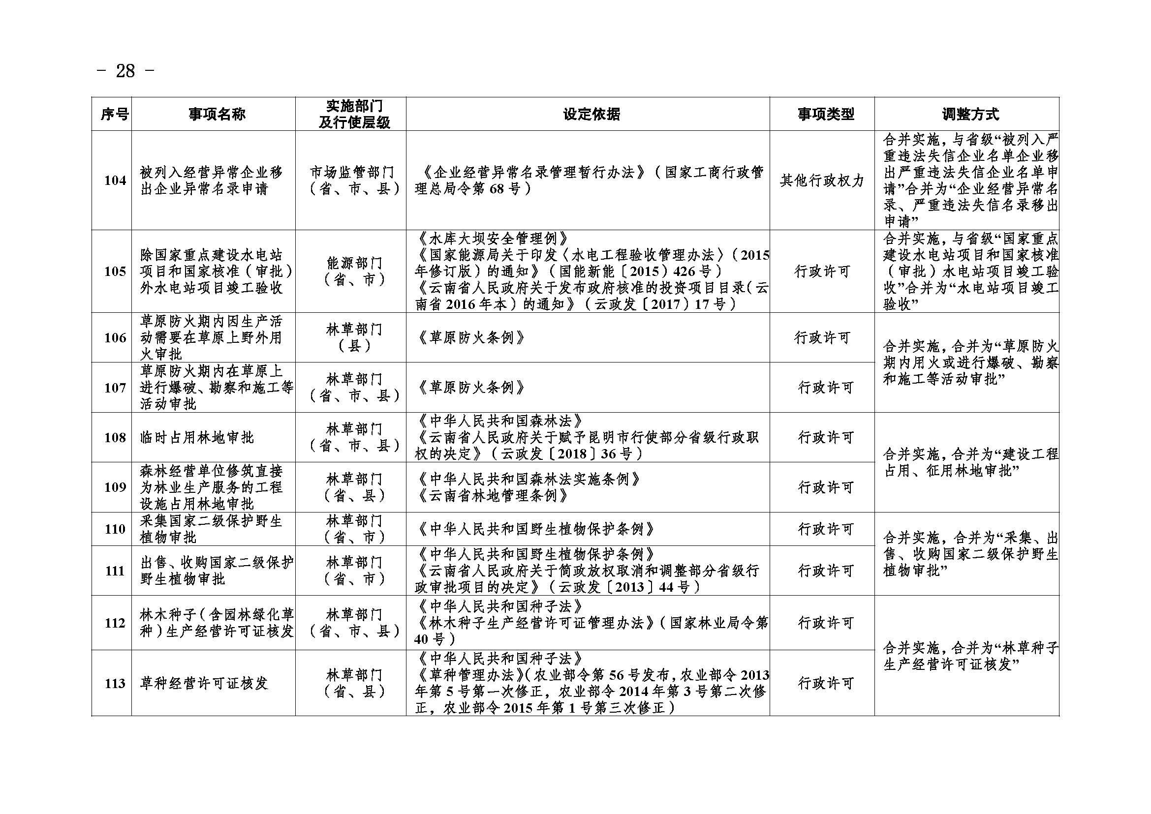 香港六宝典资料免费