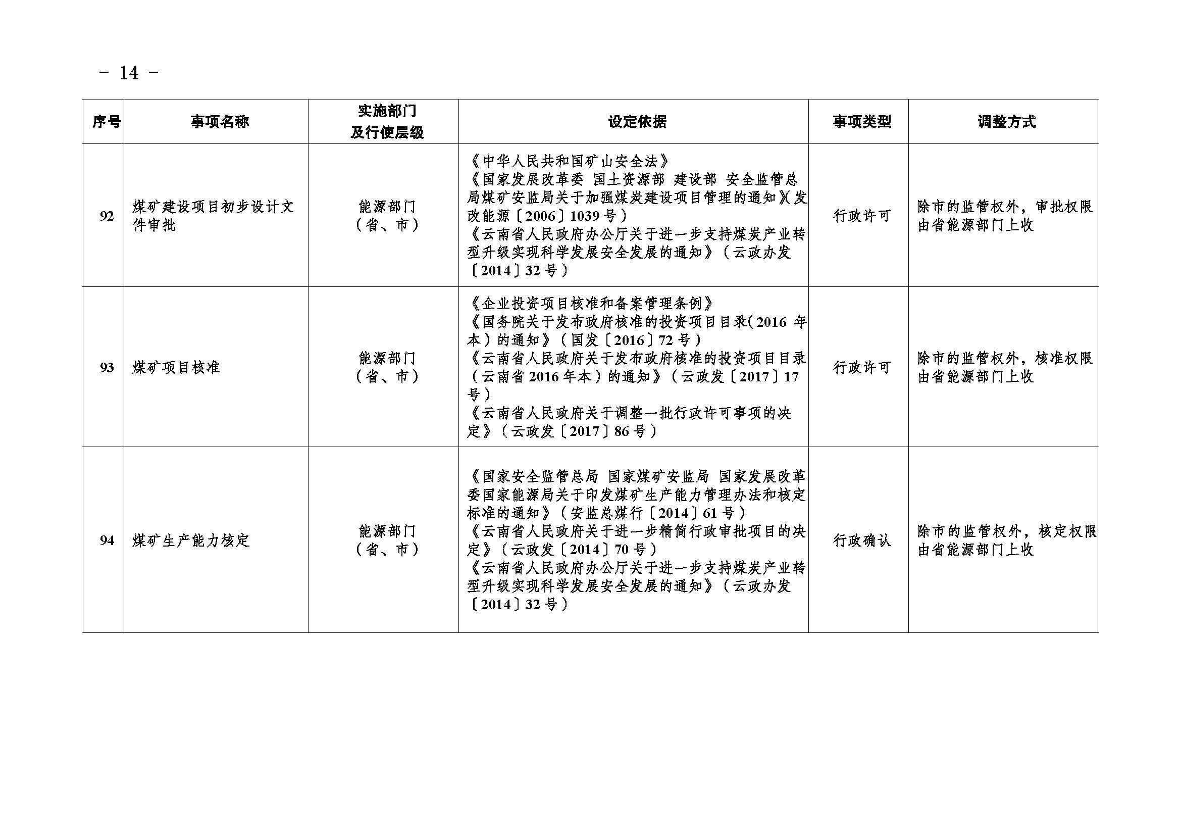 香港六宝典资料免费