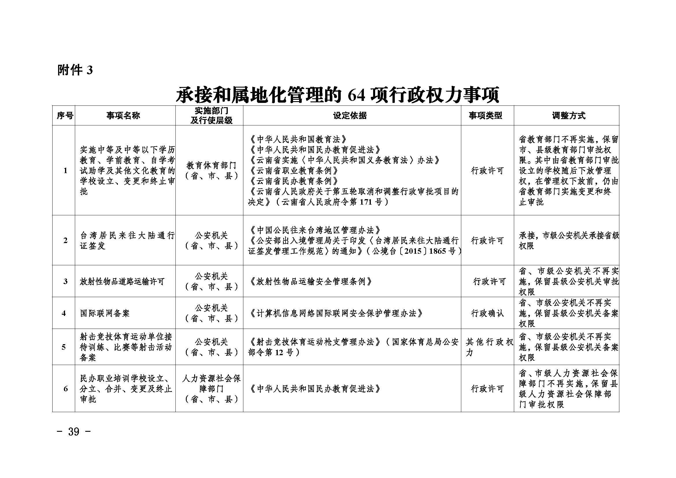 香港六宝典资料免费