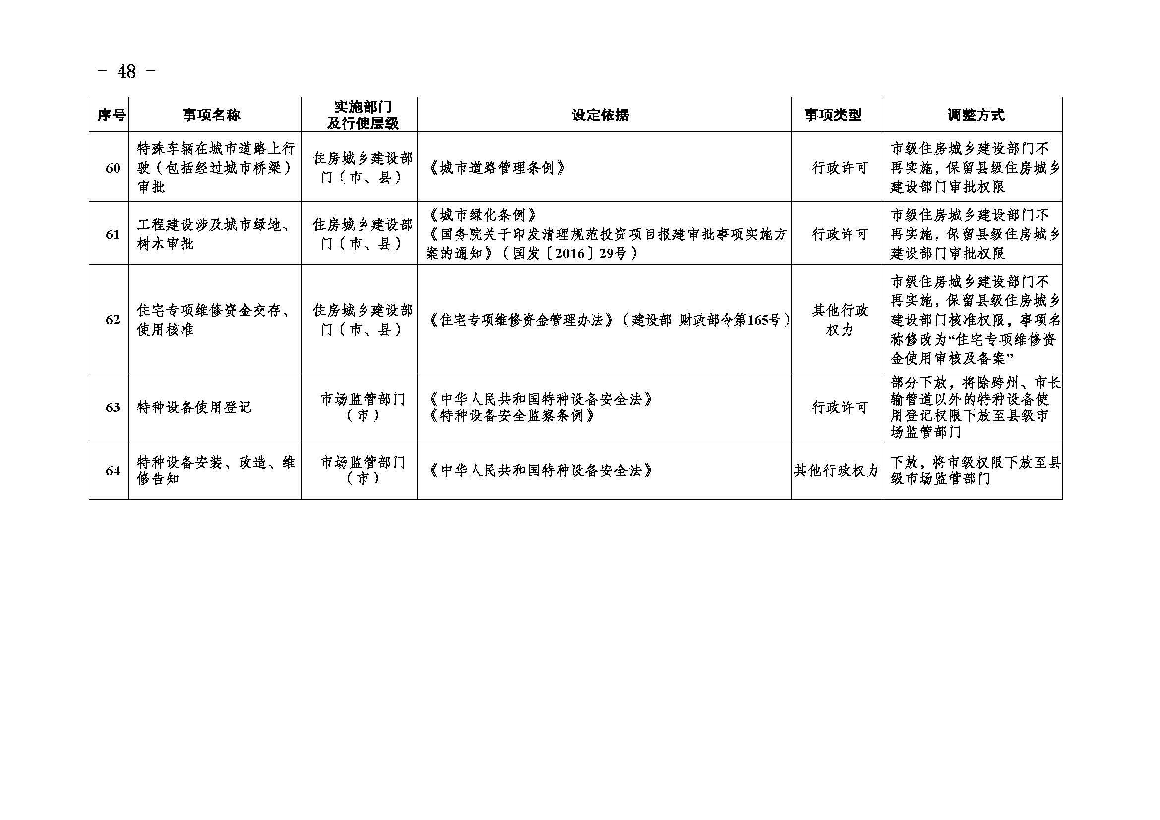 香港六宝典资料免费