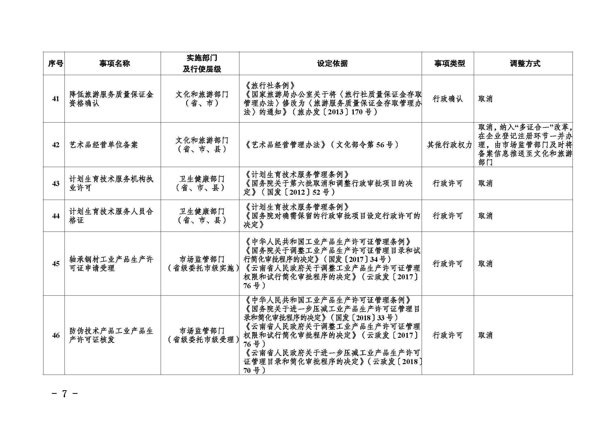 香港六宝典资料免费