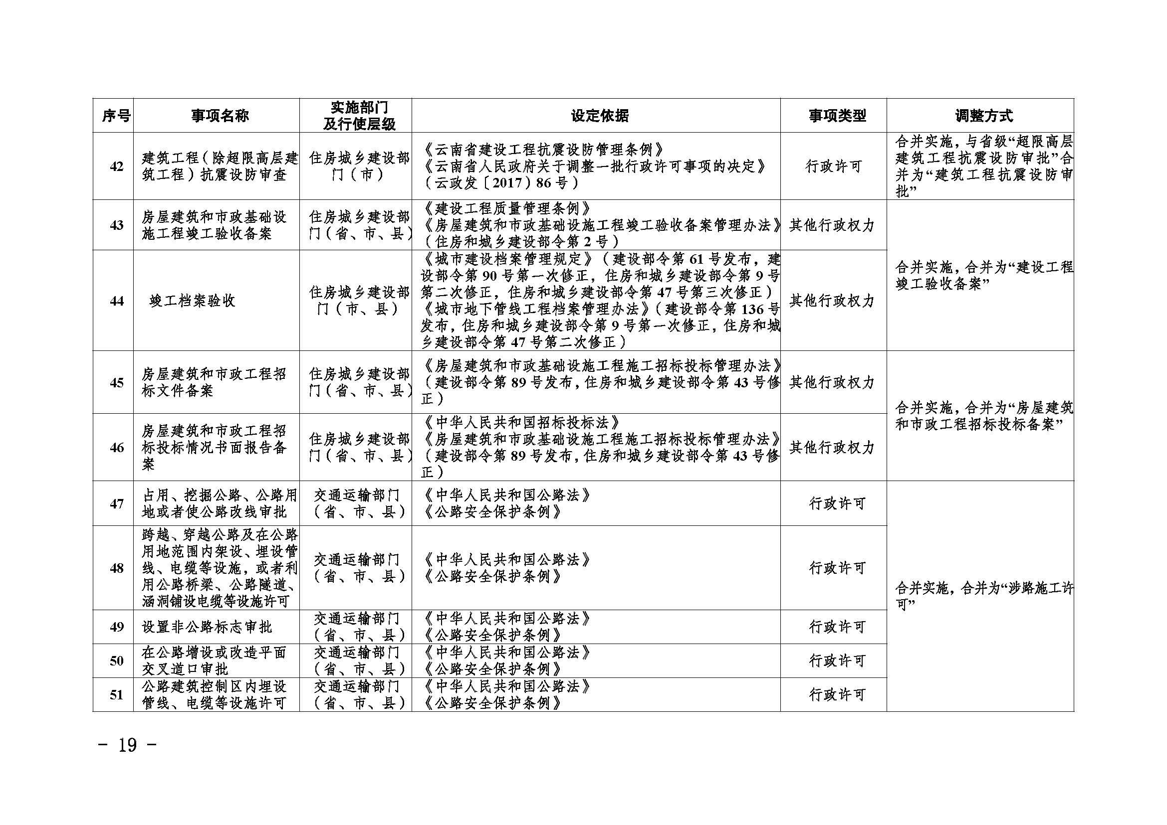 香港六宝典资料免费