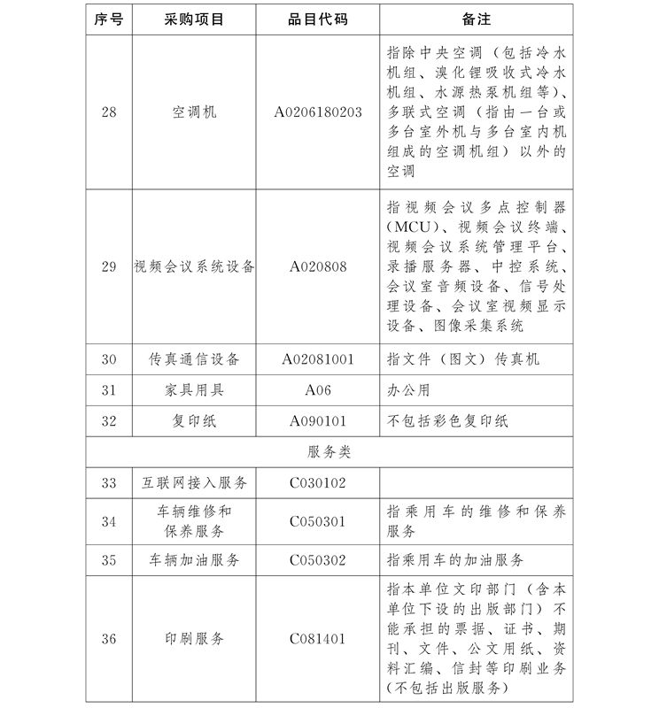 香港六宝典资料免费