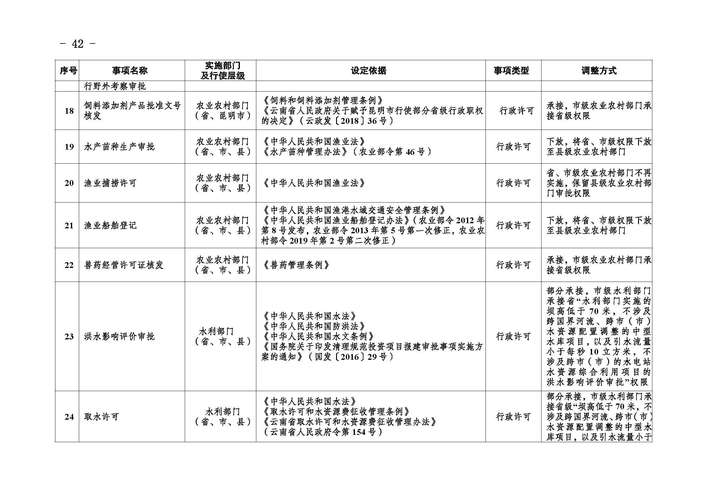 香港六宝典资料免费