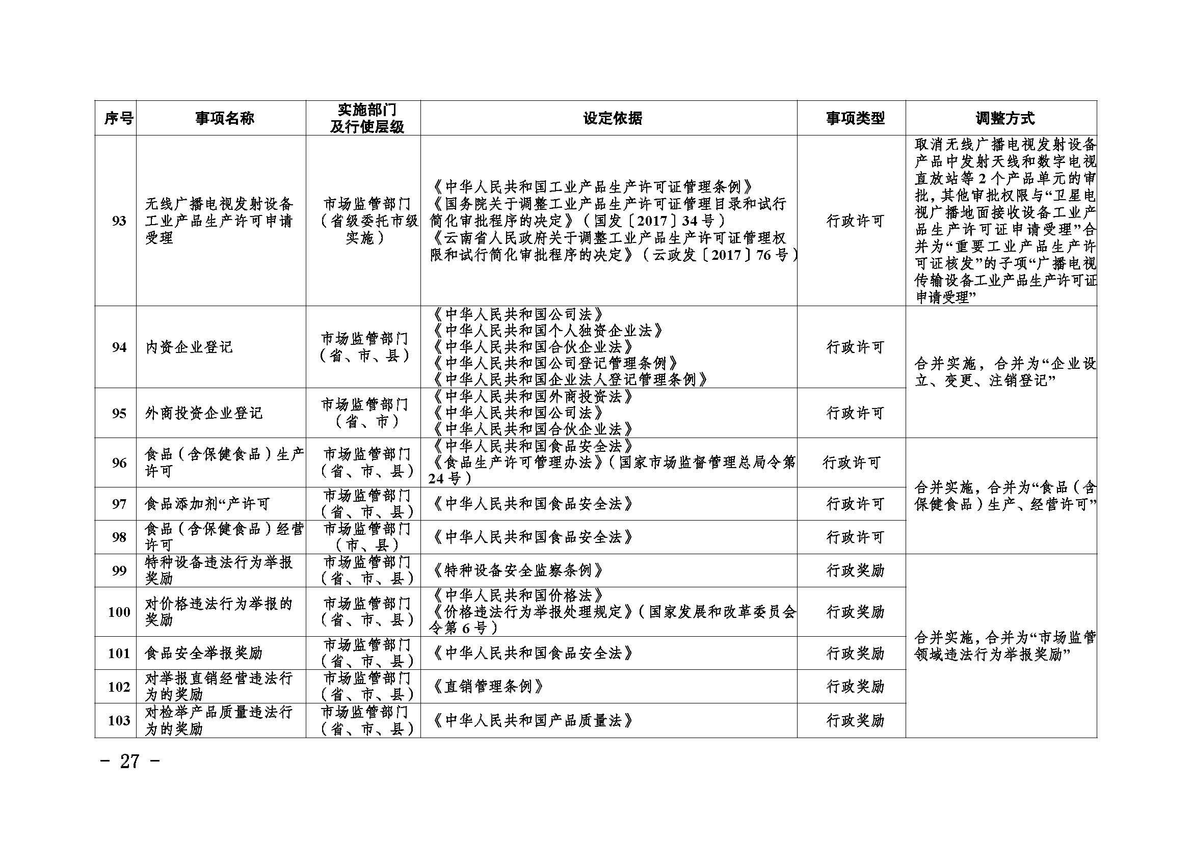 香港六宝典资料免费