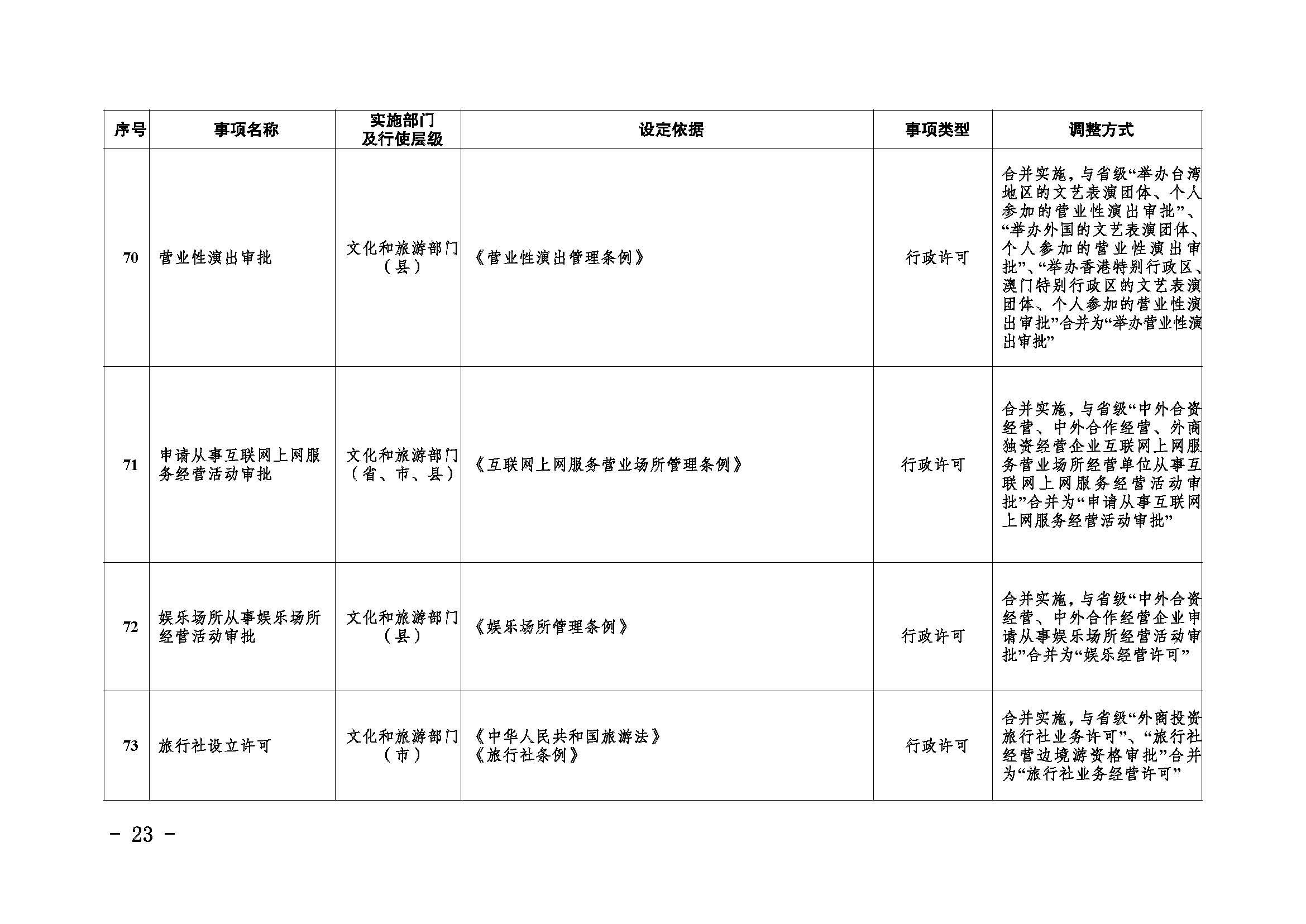 香港六宝典资料免费