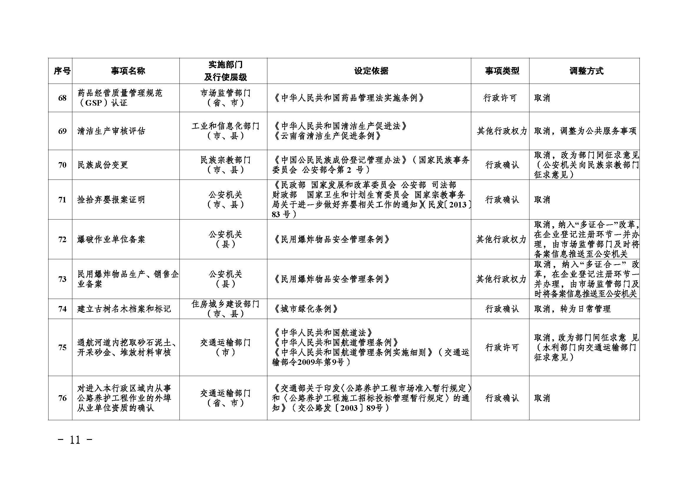 香港六宝典资料免费