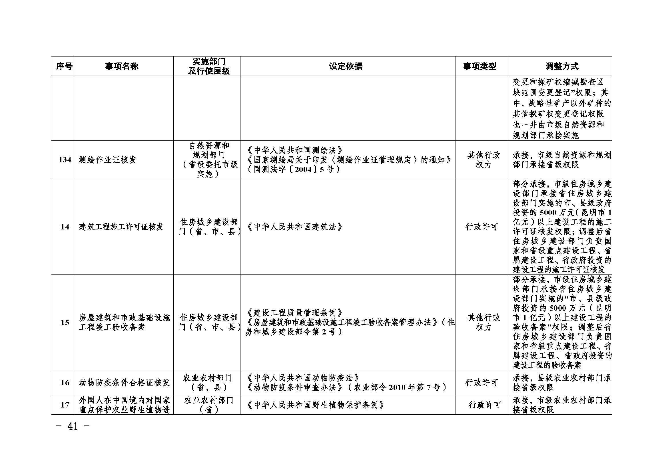 香港六宝典资料免费