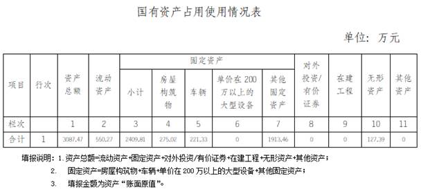 香港六宝典资料免费