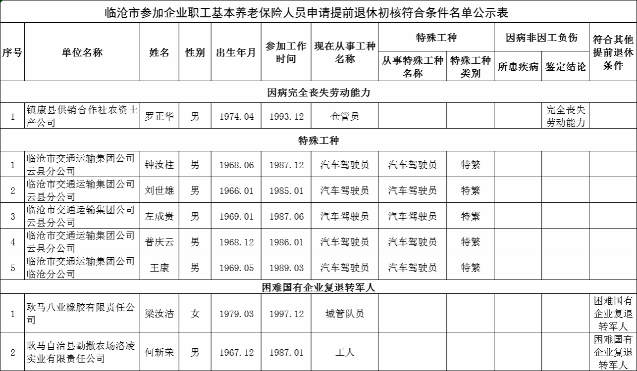 香港六宝典资料免费