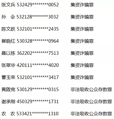 香港六宝典资料免费