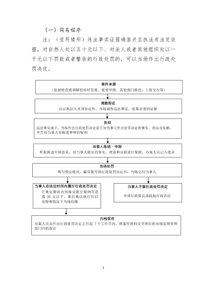 香港六宝典资料免费