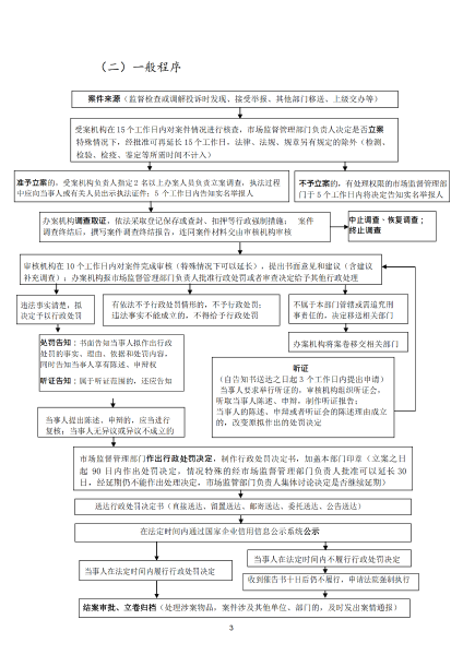 香港六宝典资料免费