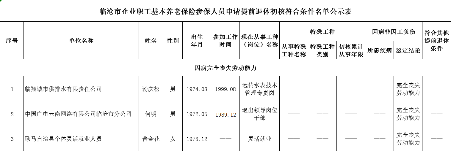 香港六宝典资料免费