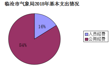 香港六宝典资料免费