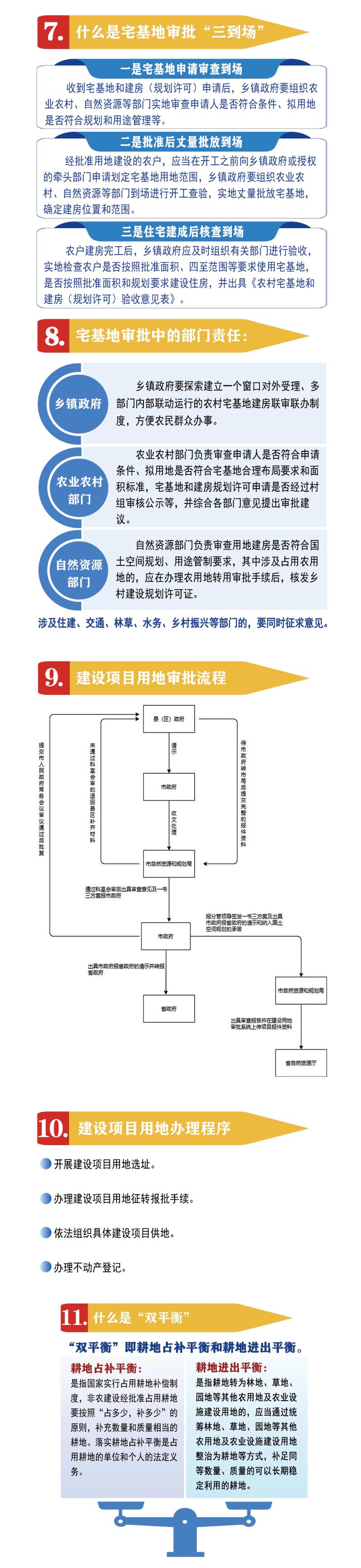 香港六宝典资料免费