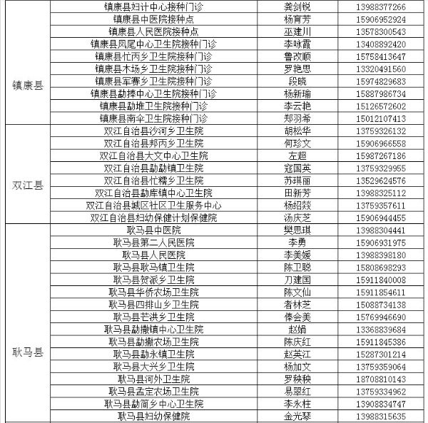 香港六宝典资料免费