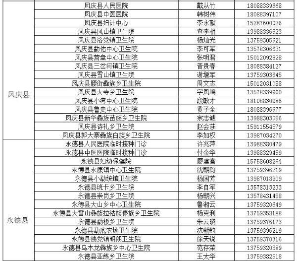 香港六宝典资料免费