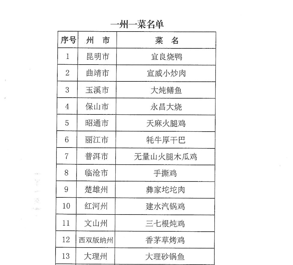 香港六宝典资料免费