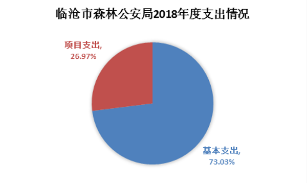 香港六宝典资料免费