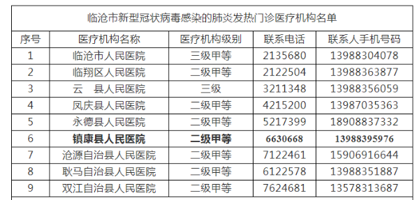 香港六宝典资料免费