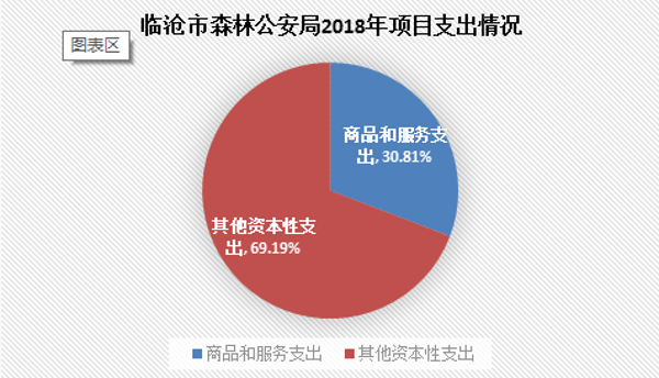 香港六宝典资料免费