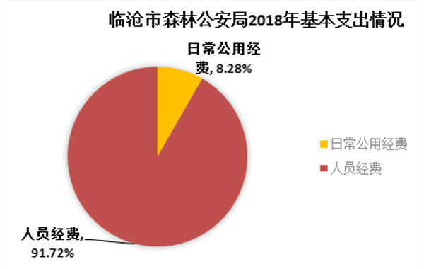 香港六宝典资料免费