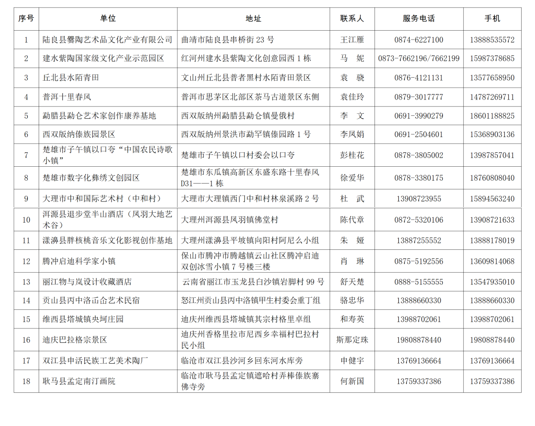 香港六宝典资料免费