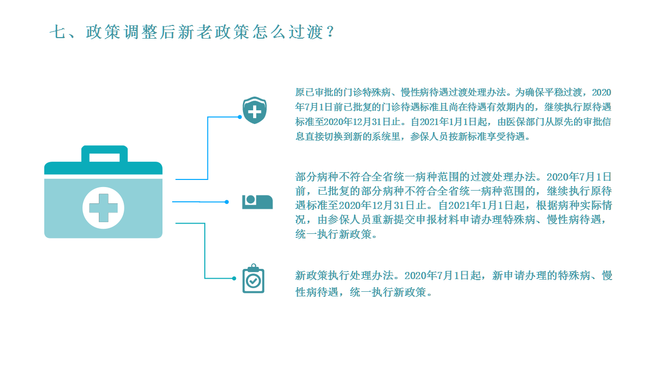 香港六宝典资料免费