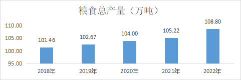 香港六宝典资料免费