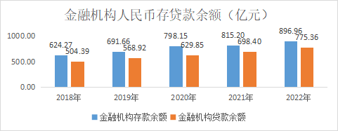 香港六宝典资料免费