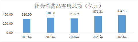 香港六宝典资料免费