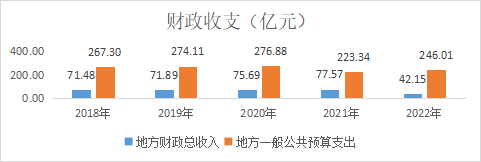 香港六宝典资料免费