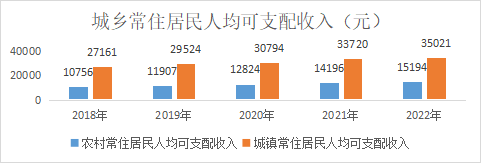 香港六宝典资料免费