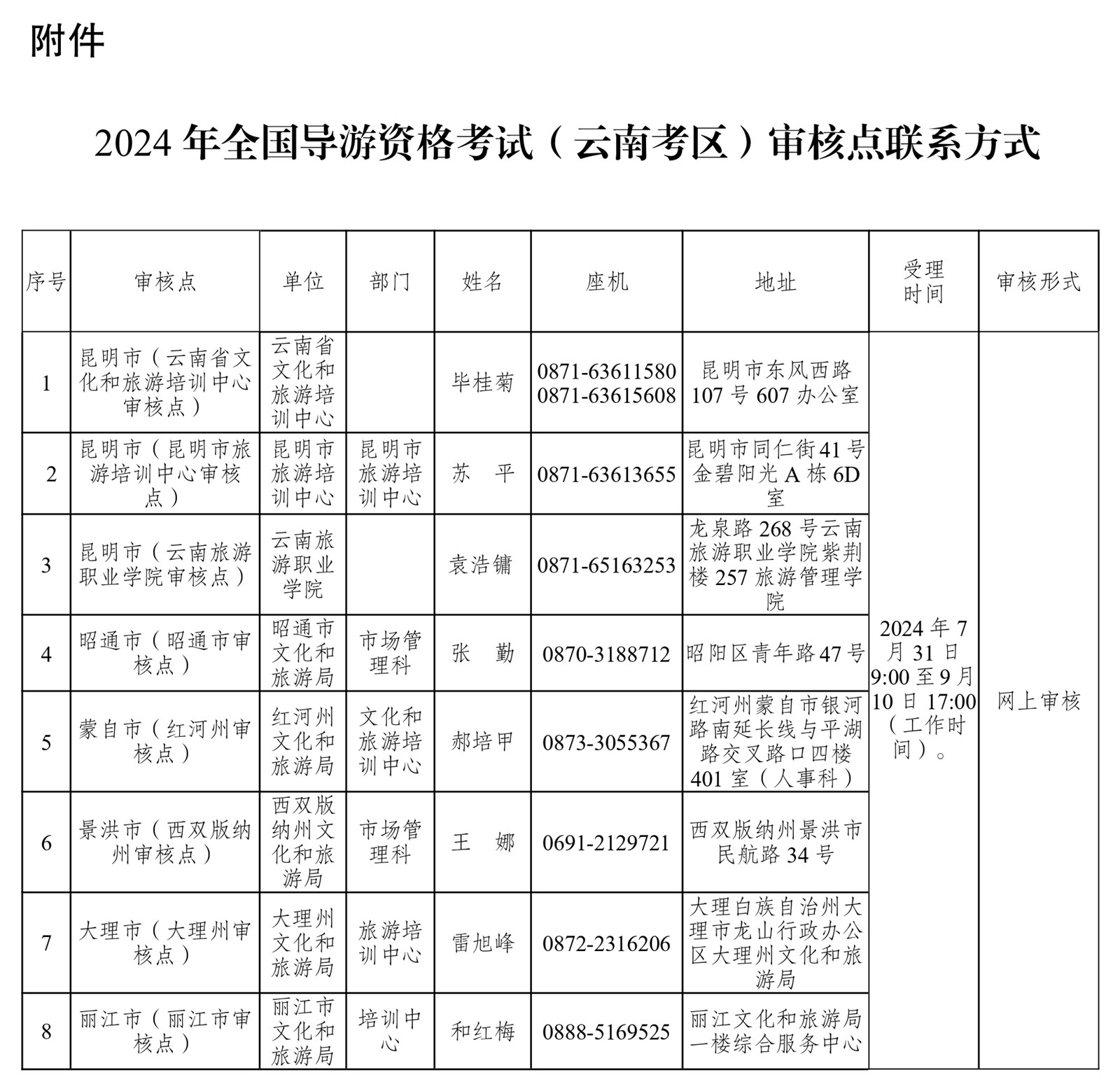 香港六宝典资料免费