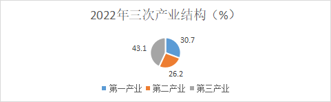 香港六宝典资料免费