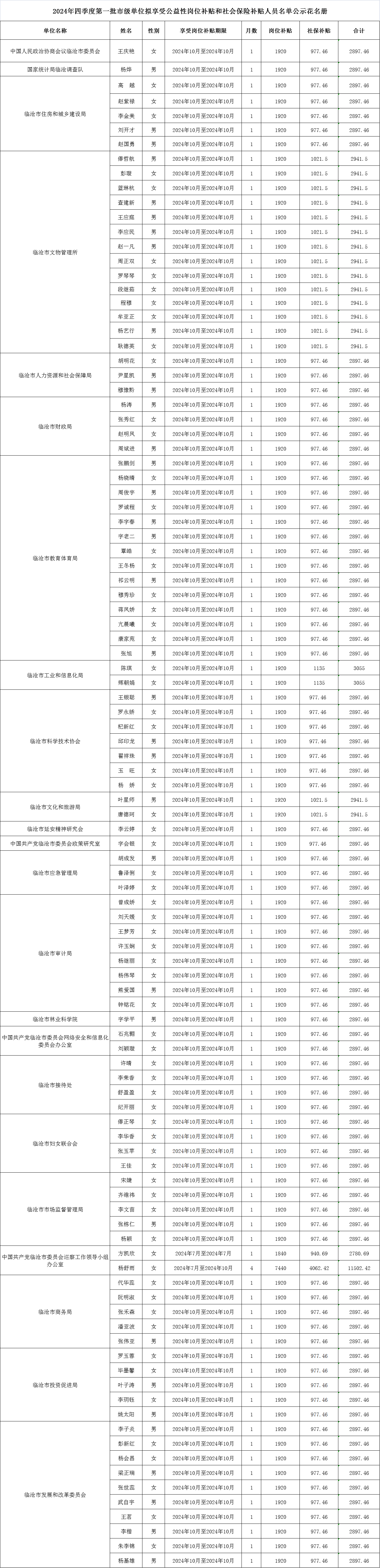 香港六宝典资料免费