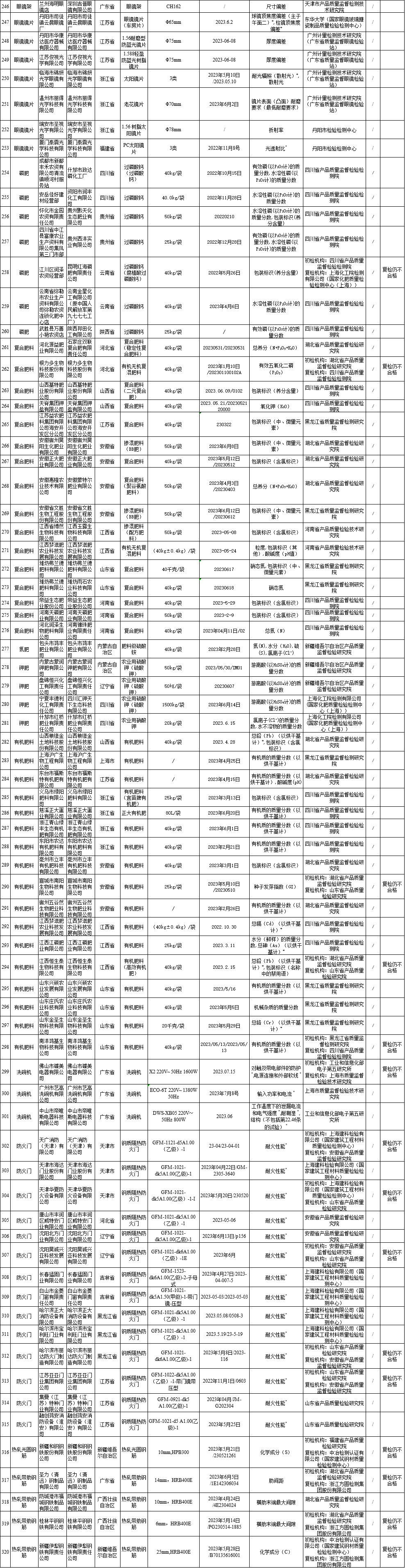 香港六宝典资料免费