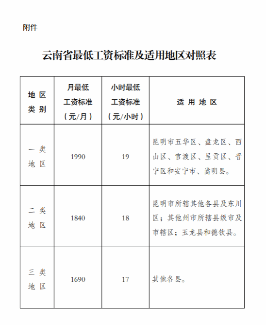 香港六宝典资料免费