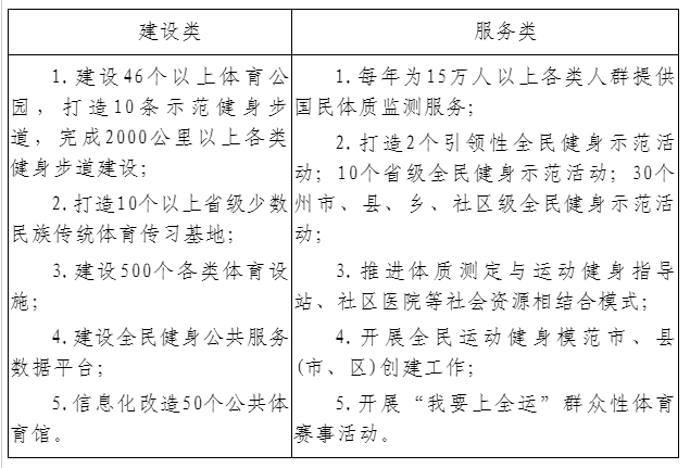 香港六宝典资料免费