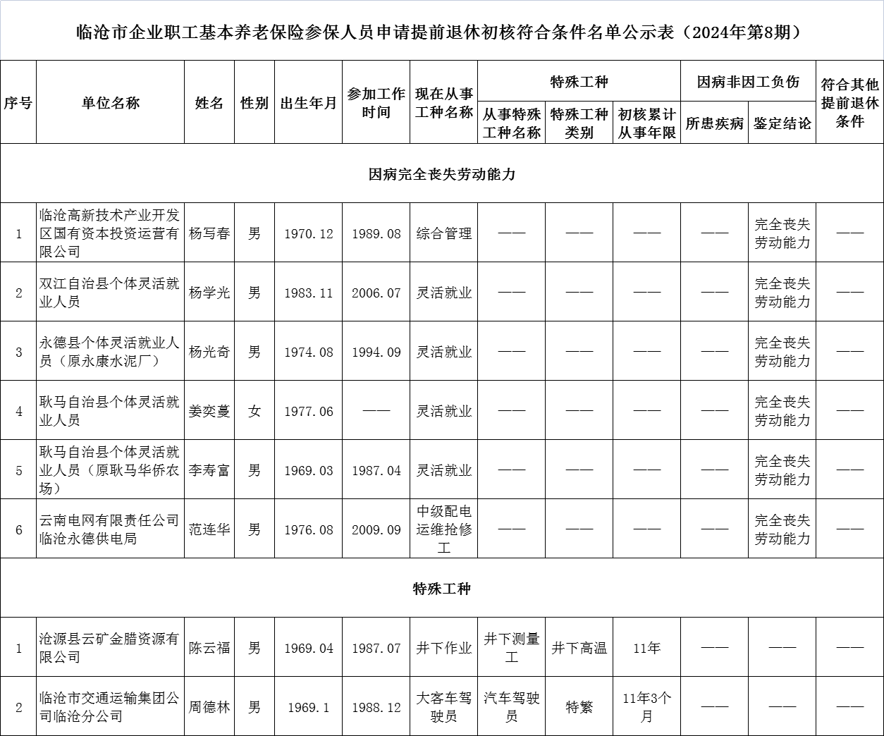 香港六宝典资料免费